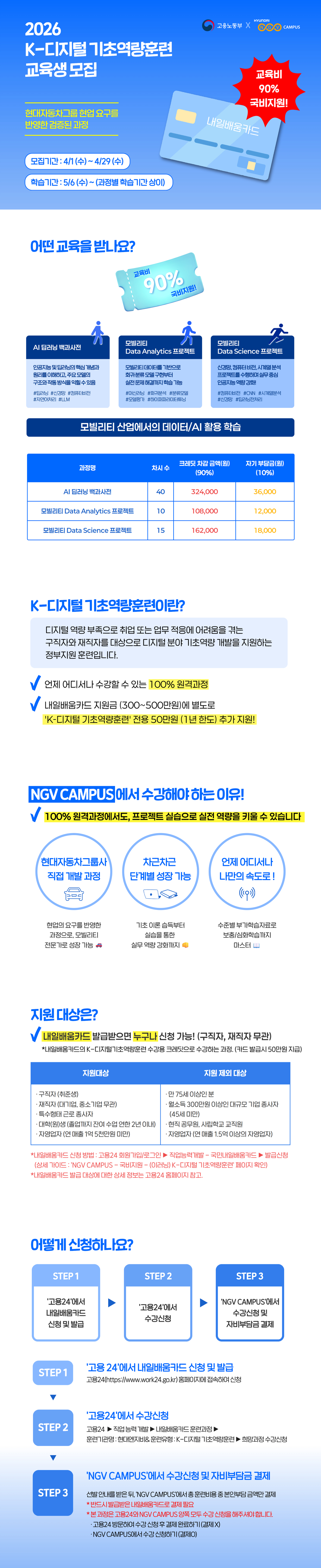 K-디지털 기초역량훈련 포스터_260403.jpg