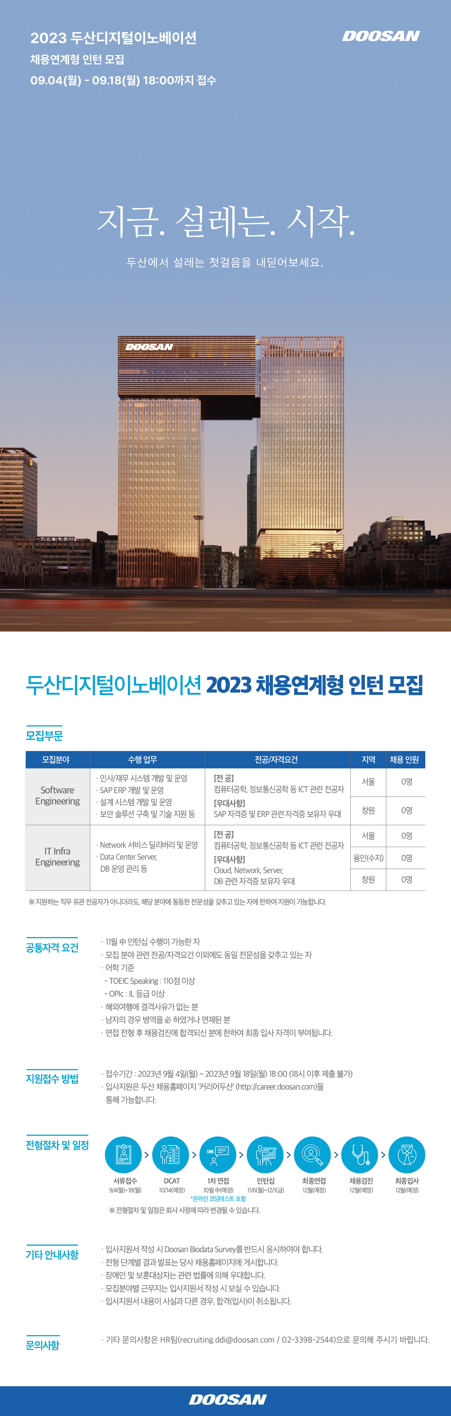 (~9/18) [두산디지털이노베이션] 2023 채용연계형 인턴 모집 첨부 이미지
